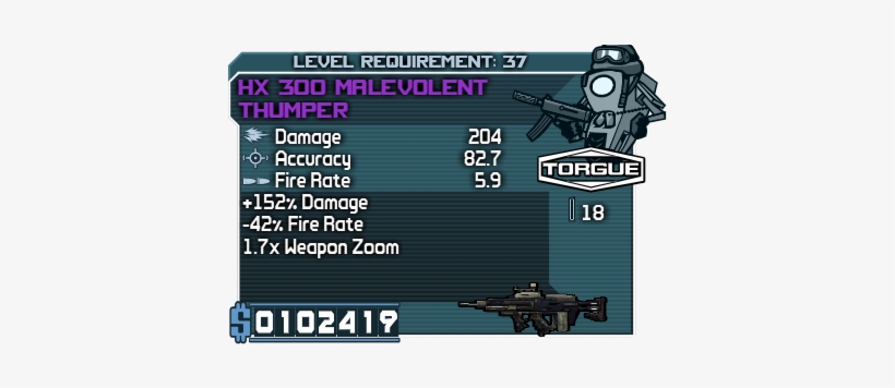 I Can't Believe It's A Thumper - Borderlands Weapons Stats, transparent png download
