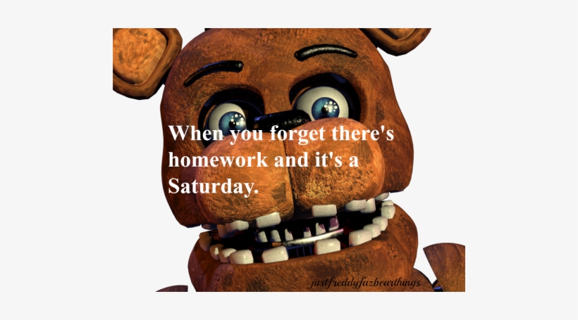 Suggested By Spitfire473 - Five Nights At Freddy's Png Gif, transparent png download