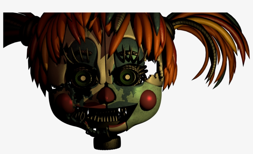 Wallpapers Id - - Fnaf 6 Scrap Baby Head, transparent png download