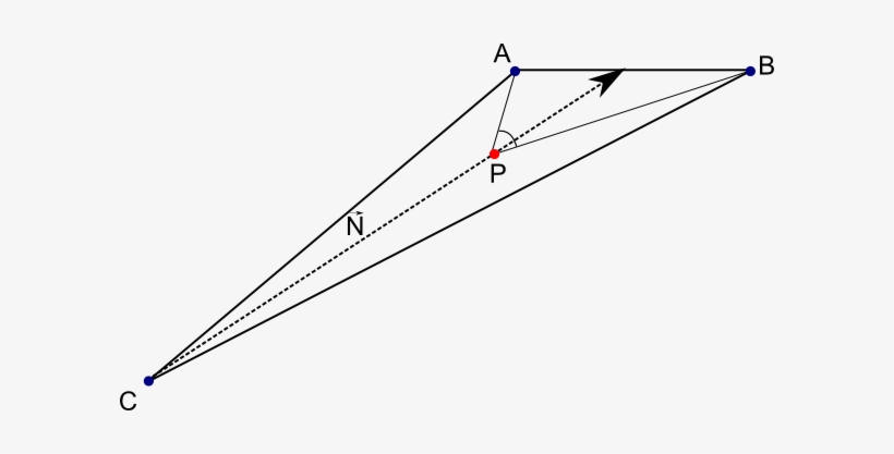 C Shows The Position Of The Parent Node And A And B - Triangle, transparent png download