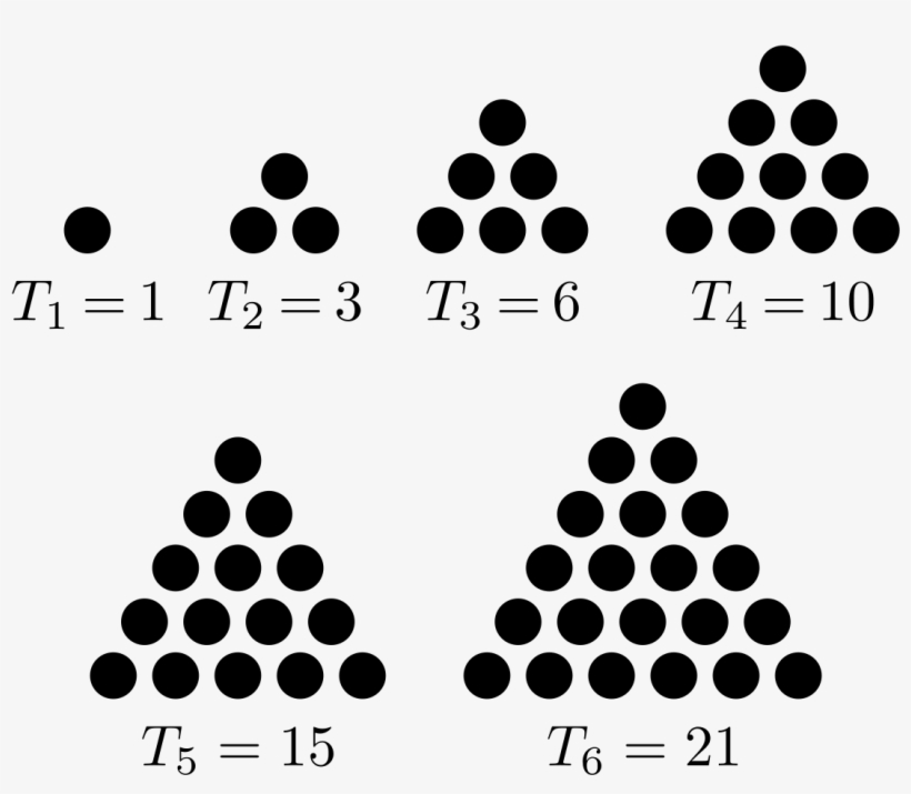 First 5 Triangle Numbers PNG Image | Transparent PNG Free Download on ...