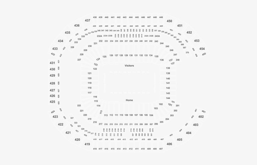 Oakland Raiders At University Of Phoenix Stadium, Glendale - State Farm Stadium, transparent png download