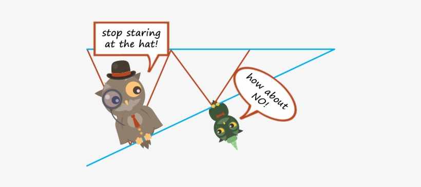 Knowl And Troubowl In The "ascending Triangle" Chart - Triangle, transparent png download