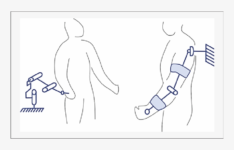 The End Effector Based Robot Is Connected To The Human - Robot, transparent png download