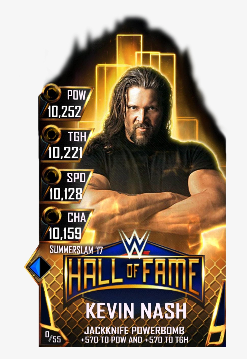 Survivor - Wwe Supercard Kevin Nash, transparent png download
