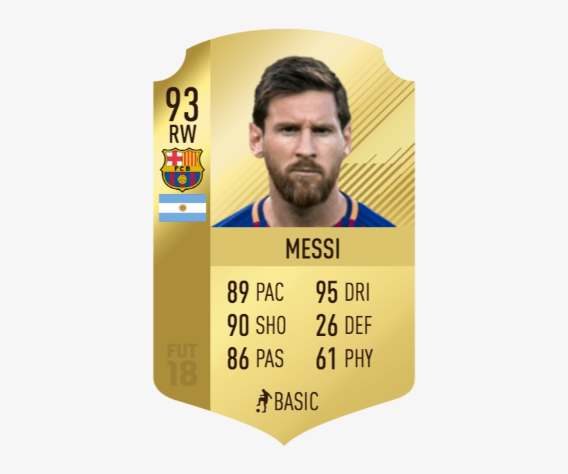 The First Half Of 2017 May Not Have Been Successful - De Bruyne Fifa 18 Card, transparent png download