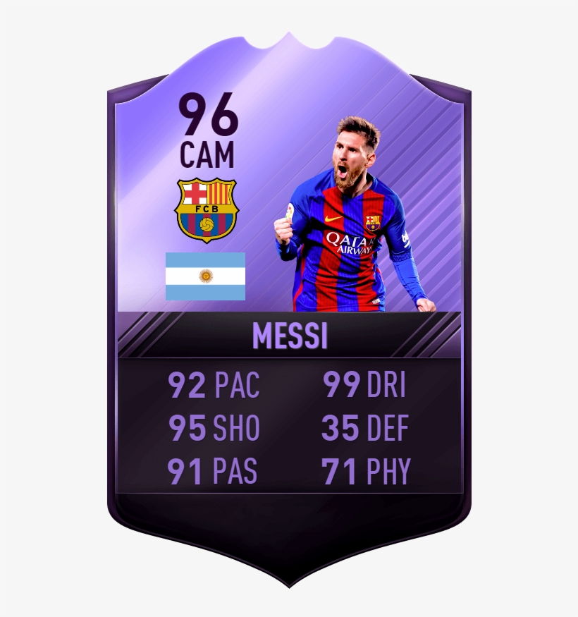 26 Apr - Fifa 17 Hero Card, transparent png download