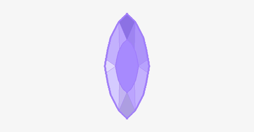 Sviolite-gem - Gemstone, transparent png download