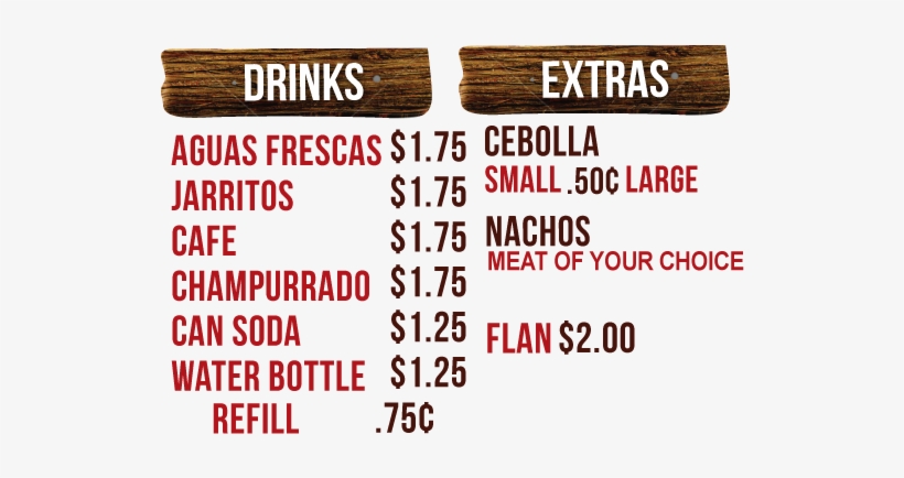 View Menu - Number, transparent png download