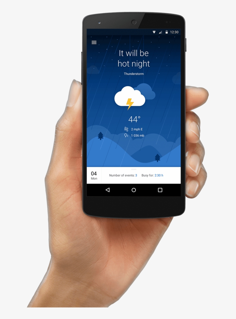 Andro#750x1024 - Software, transparent png download