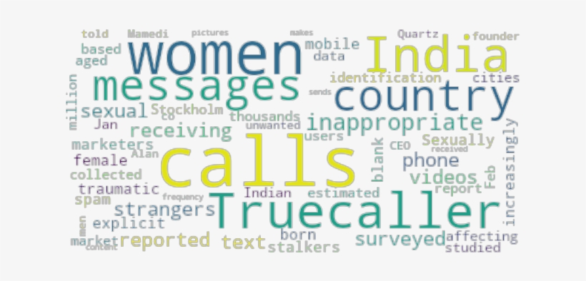 Article Analysis - Graphic Design, transparent png download