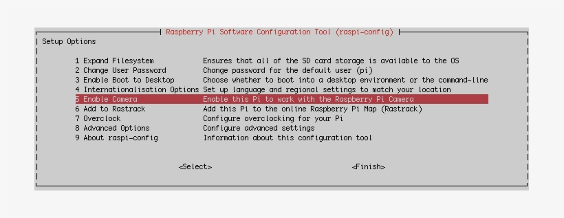 [raspi-config] - Raspberry Pi 3 Raspi Config Camera, transparent png download