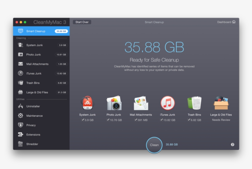Cleanmymac Pro Tools - Clean My Mac 3, transparent png download
