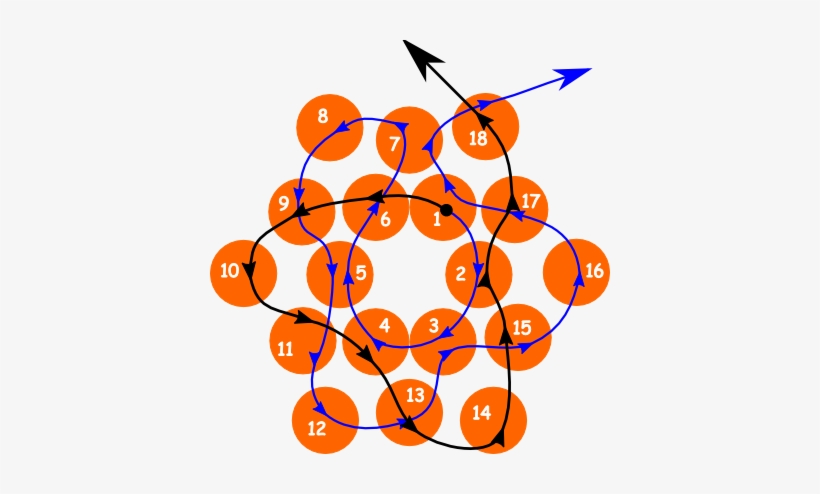 Circle, transparent png download