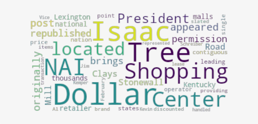 Article Analysis - Graphic Design, transparent png download