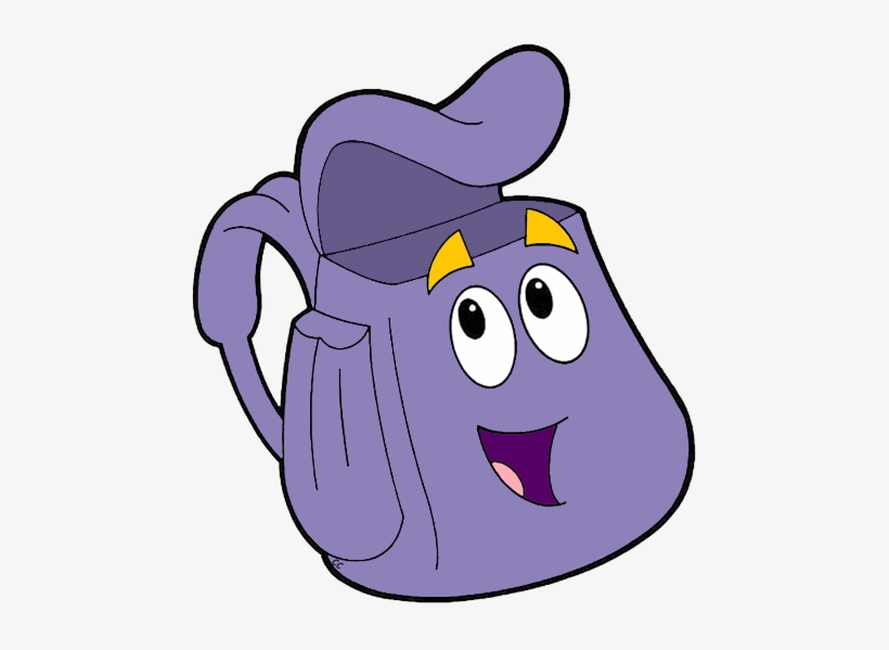 Dora Backpack Face Printable