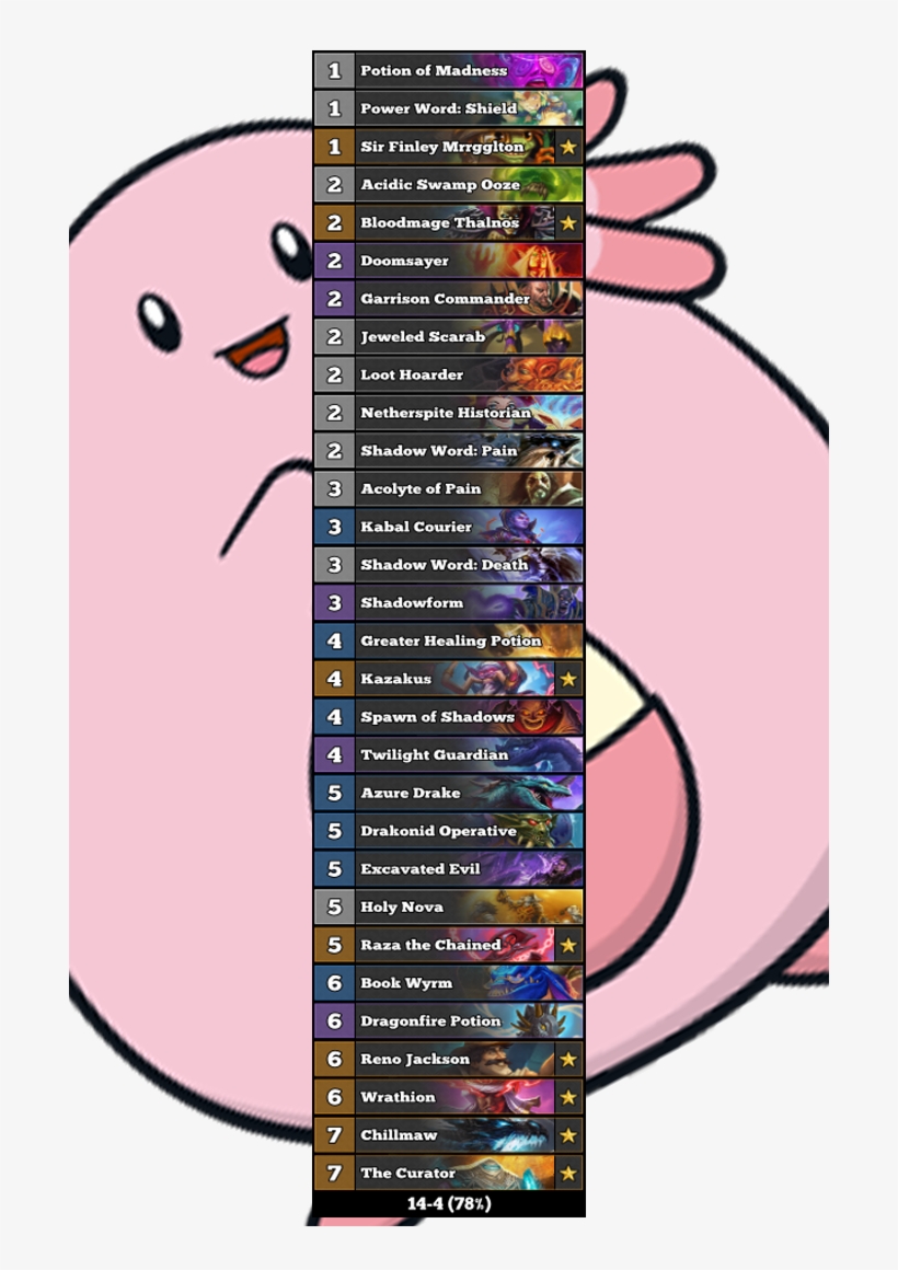 6 Dec - Circle, transparent png download