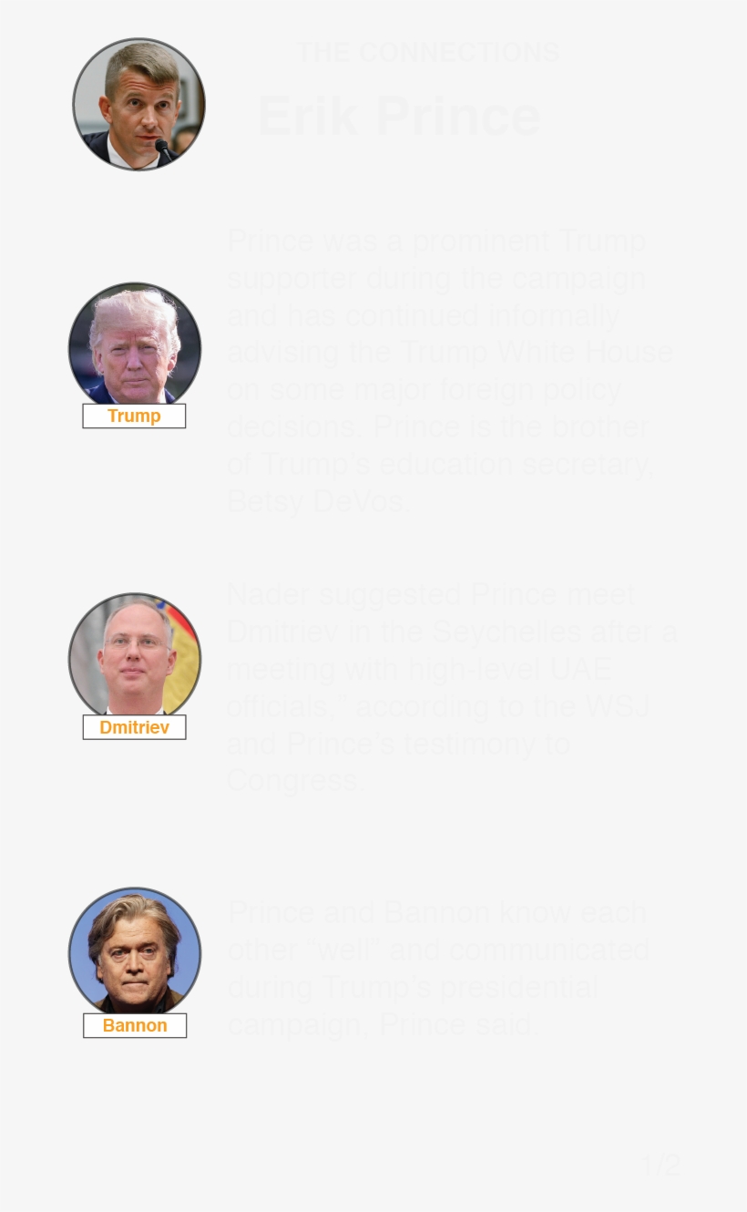 Served For 24 Days As The National Security Adviser - Volleyball, transparent png download