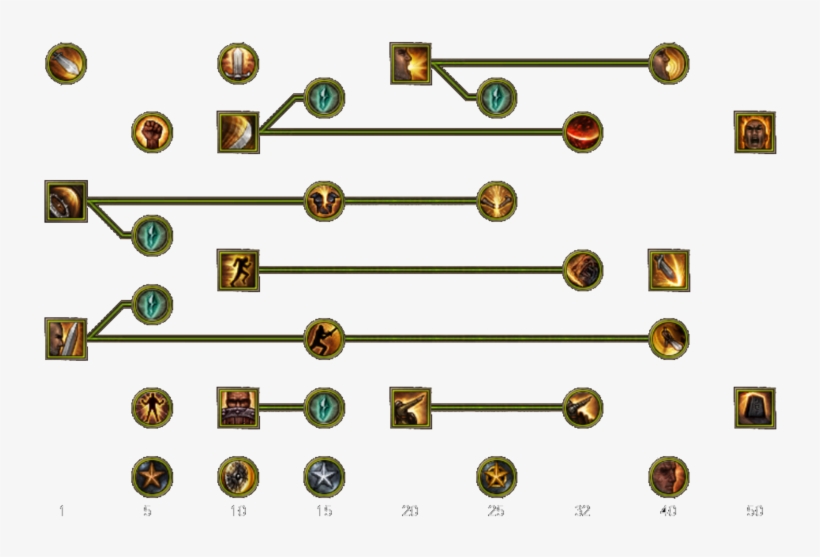 Skill Tree Mobile Soldier - Mobile Phone, transparent png download