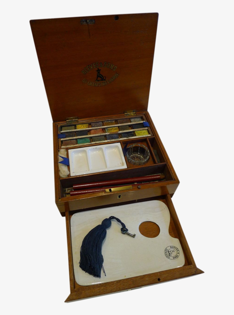 Victorian Artist's Watercolour Paint Box By Reeves - Hardwood, transparent png download