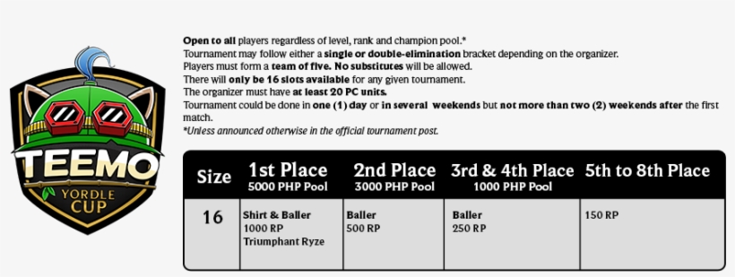League Of Legends Teemo Cup Png, transparent png download