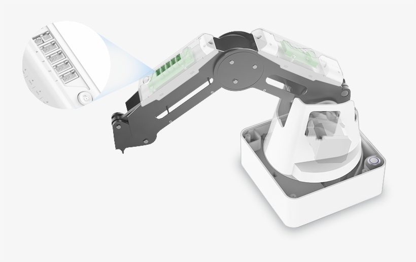 Secondary Development - Planer, transparent png download