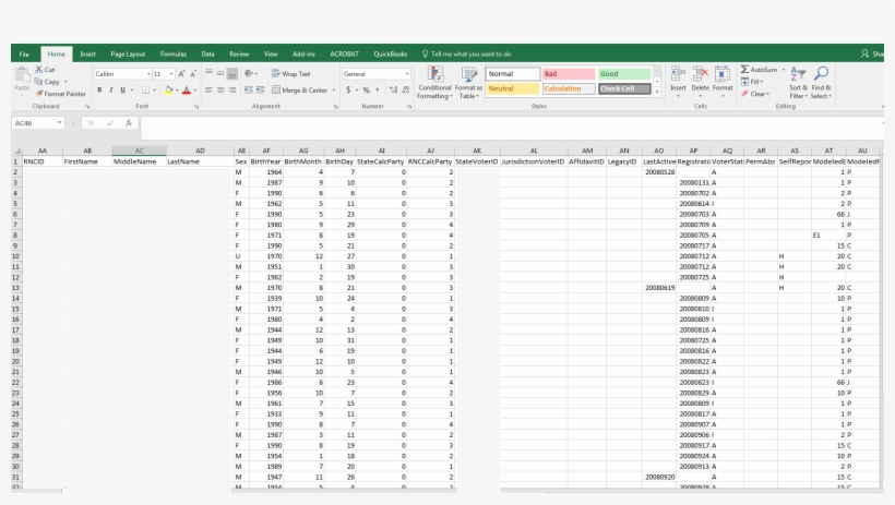 A California Based Security Researcher Says Republican - Republican Contractor's Database, transparent png download