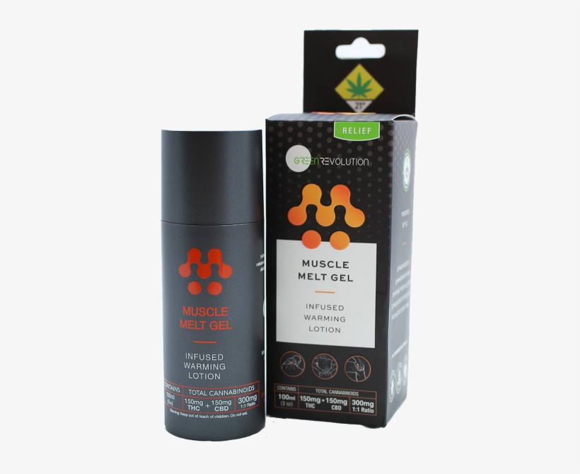 Muscle Melt Gel - Muscle, transparent png download