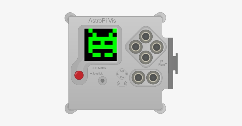 Where The Joystick Is Used To Move The Tank At The - Flag, transparent png download