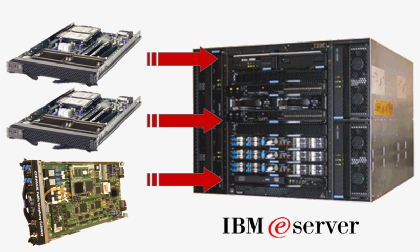 File - Hardware-blade - Blade Hardware, transparent png download