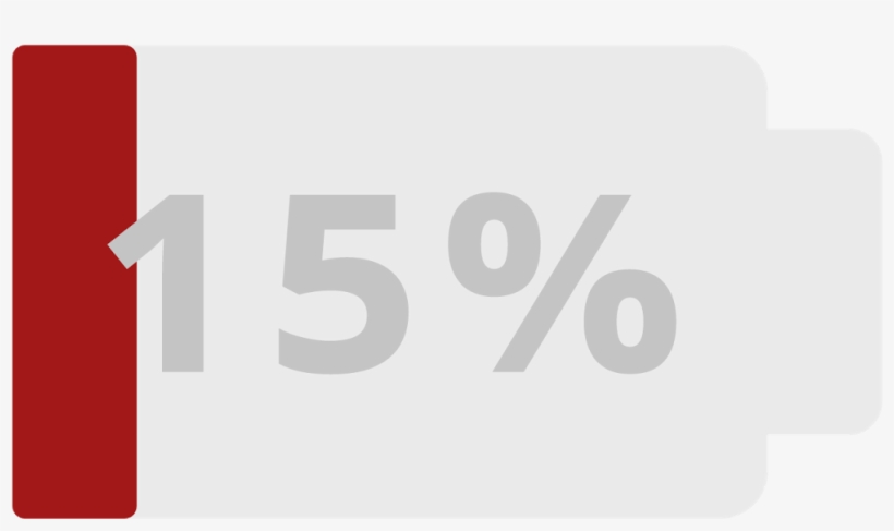 Low Battery Material Design - Sign, transparent png download