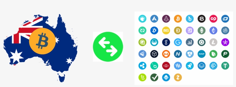 The Top 2018 Cryptocurrency Exchanges For Australian - Scarlxrd Phone Case, transparent png download