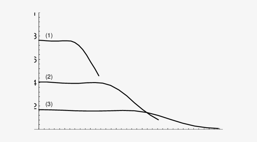 Of Angle In Arcsec Along The Cross Arm For A Cross - Line Art, transparent png download
