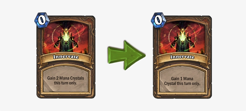 First Up The Druid Class Card, Innervate, Will Now - Hearthstone Nerfs 2018, transparent png download