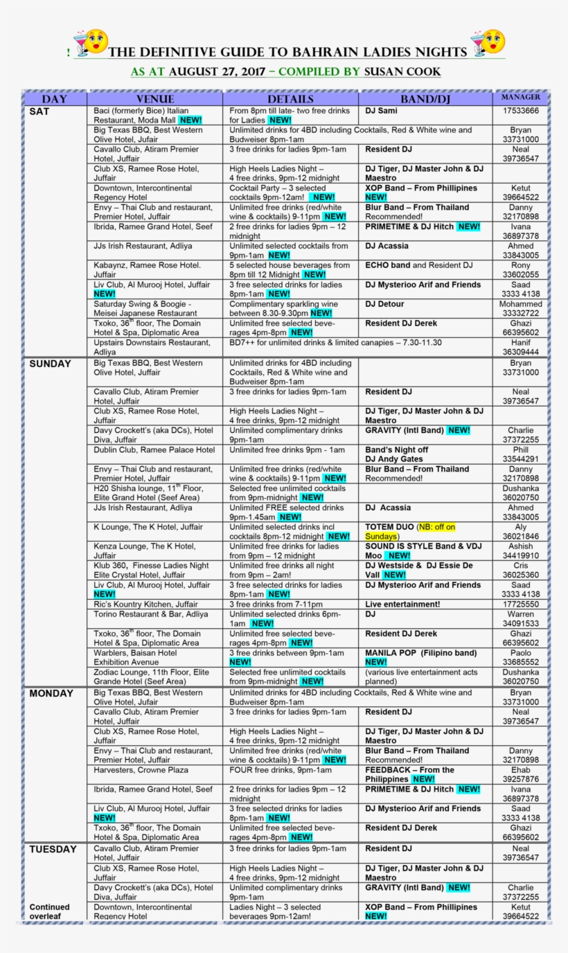 Bahrain Ladies Night Schedule - Ladies Night Bahrain 2018, transparent png download