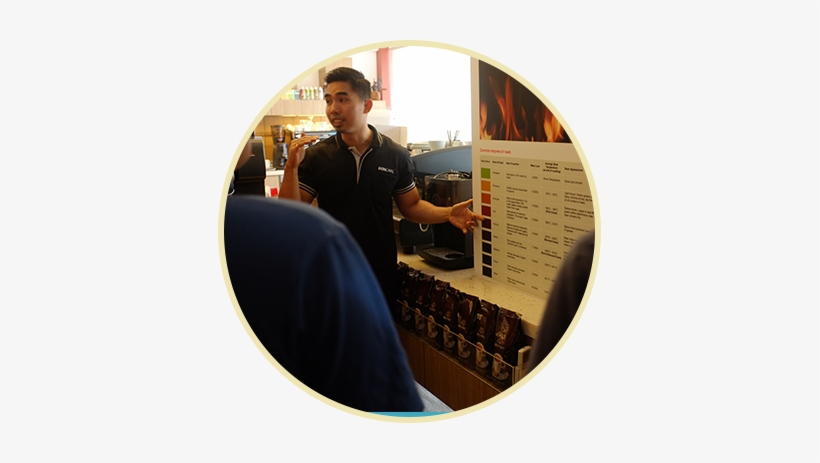 Basic And Advanced Barista - Passenger, transparent png download