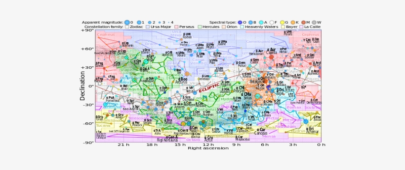 Star Map - Declination, transparent png download