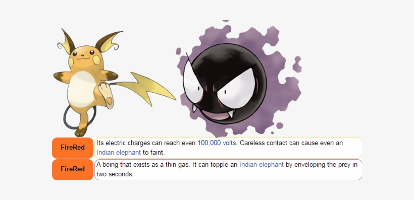 Or Just Some Of Them - Gastly Pokemon, transparent png download