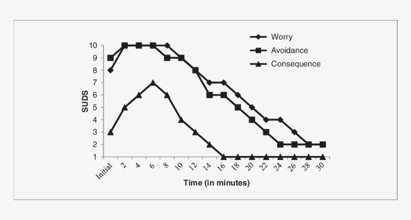Saying The Words Throw Up, Vomit, Barf, Puke - Vomiting, transparent png download