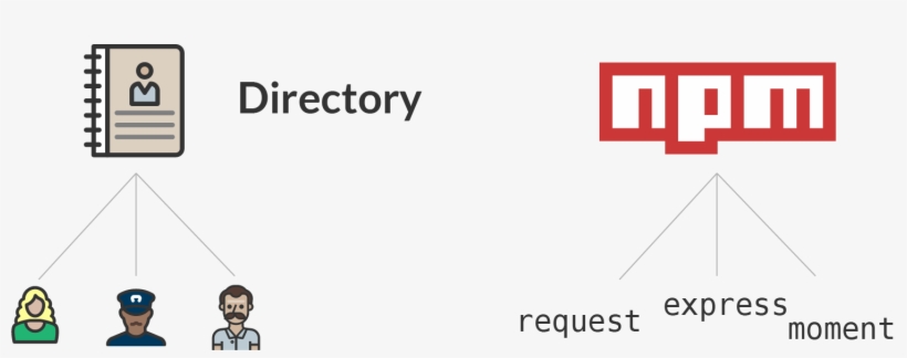 I Don't Know If Hollywood Has Some Sort Of Internal - Parallel, transparent png download