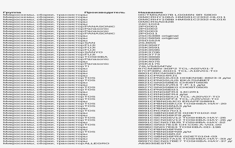 Related Post - Tda12062h N1f00 Pin Details, transparent png download