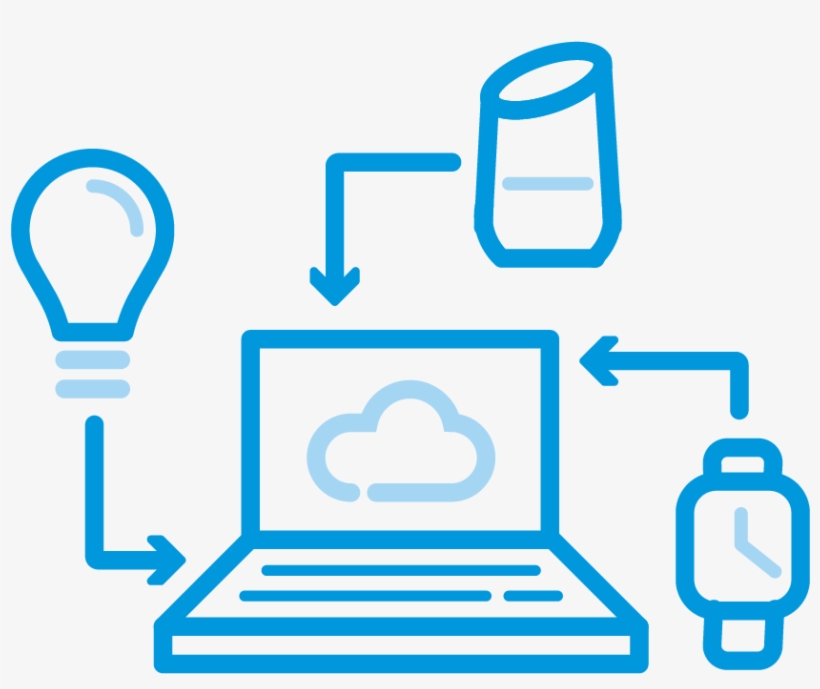 Connect Your Fitbit To Your Conrad Connect Account - Miroir Mural, transparent png download