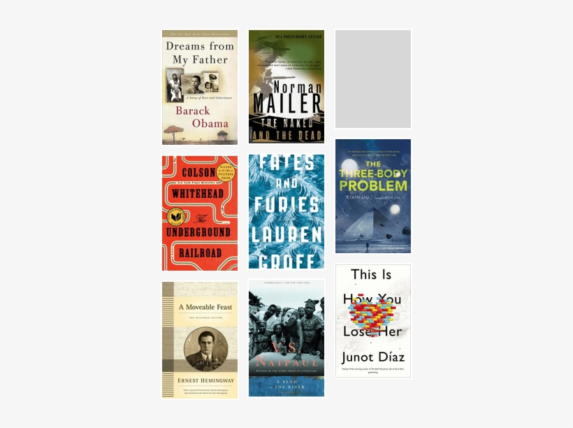 Fates And Furies: A Novel, transparent png download