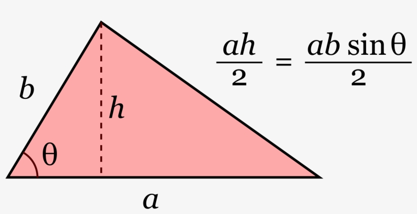 Open - Area De Un Triangulo Png, transparent png download