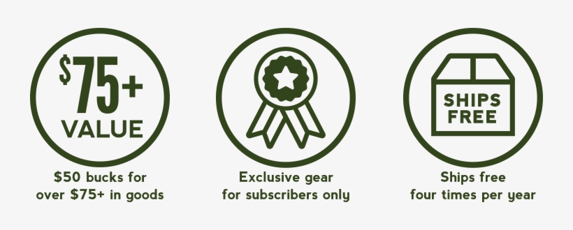 Supply Drop - Emblem, transparent png download