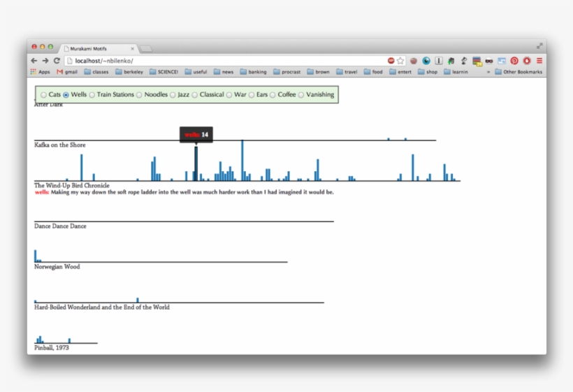 Step - Delete A Number On Imessage, transparent png download