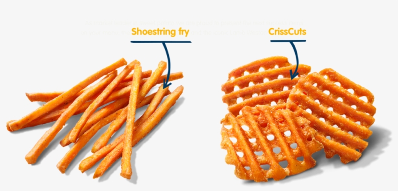 Sweet Potato Products In The Shapes Shoestring Fries - Lamb Weston Sweet Potato, transparent png download