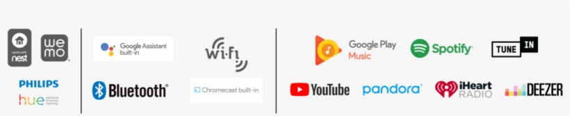 Simply Plug-in Power And Download The Free Google Home - Statistical Graphics, transparent png download