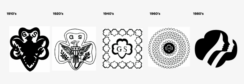 Images - Girl Scout Logo 1960, transparent png download