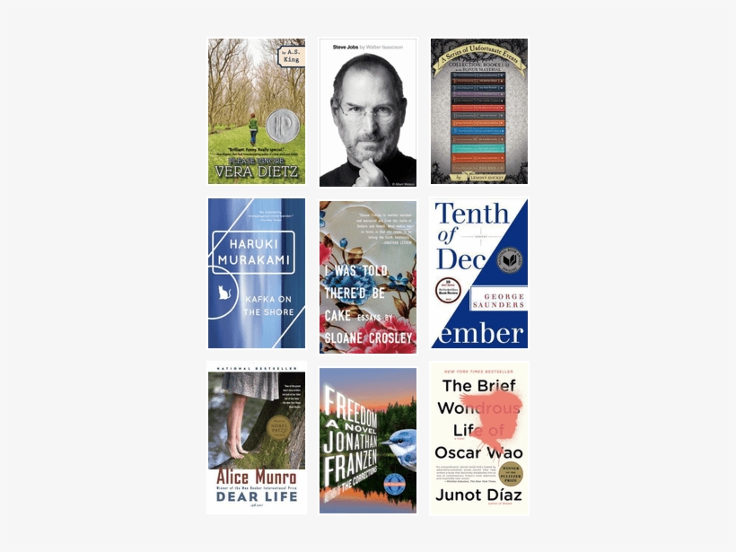 Life And Other Things - Steve Jobs, transparent png download